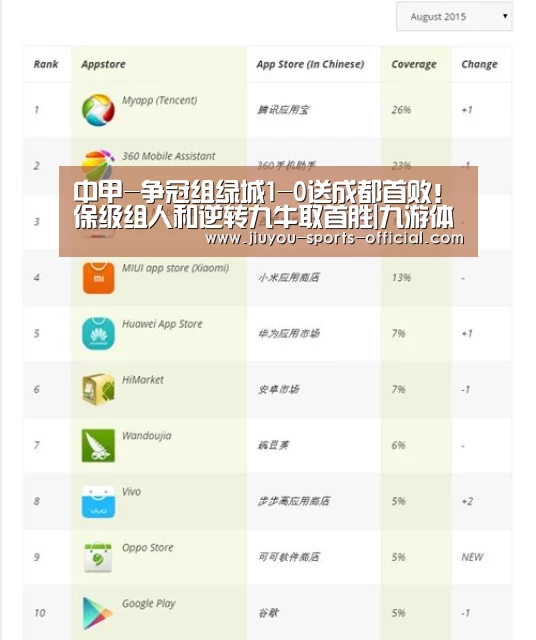 九游体育
